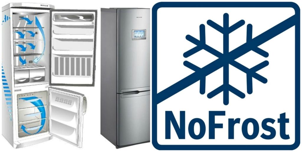 Les formes de gel al congelador: com eliminar i prevenir el gel