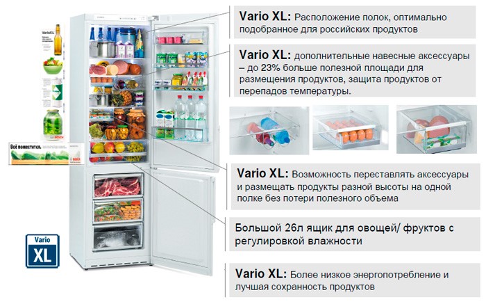 Ang pag-decode ng pagmamarka ng mga refrigerator sa iba't ibang mga modelo
