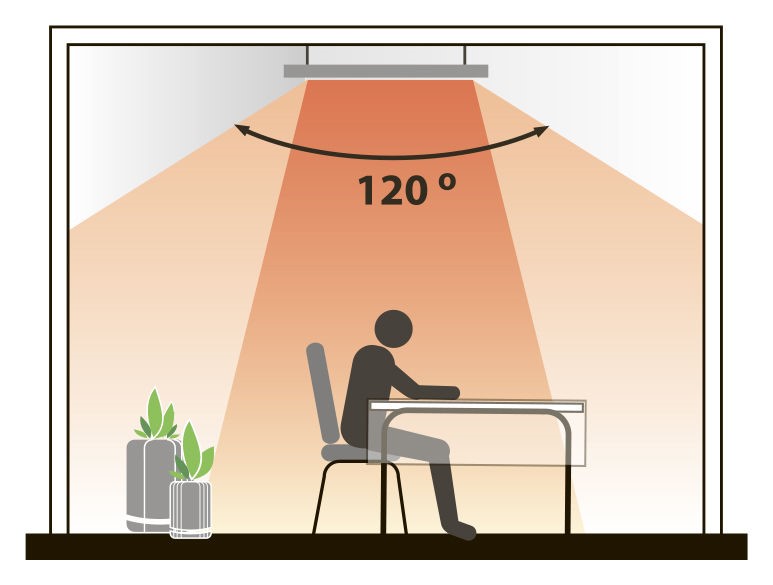 Infravörös melegítők telepítése és termosztát csatlakozás