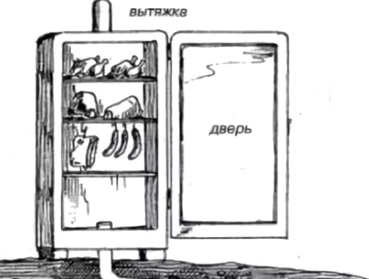Hogyan készítsünk forró és hidegen füstölt füstöltöt egy régi hűtőből saját kezűleg: a készülék útmutatója és jellemzői