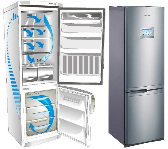 : Melyik hűtőszekrény jobb: egykompresszor vagy kétkompresszor - az egyes típusok különbségei és előnyei