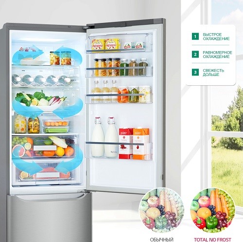 Ingen frost, smart frost og lavfrostsystemer i kjøleskapet - hva er det, prinsippet om drift av kjøleskap med funksjoner og fordeler og ulemper