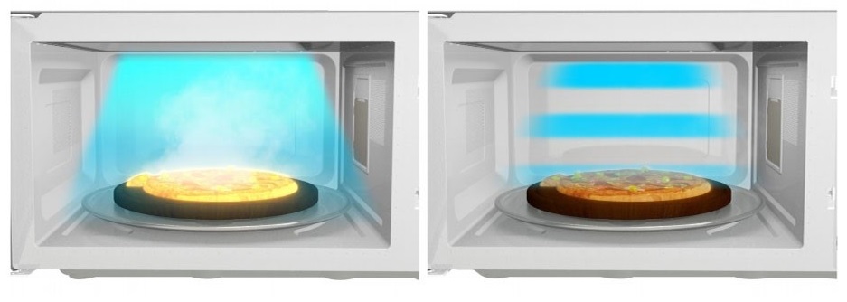 O que é a tecnologia do inversor no microondas e suas características na culinária, descongelamento TURBO