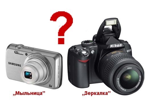 Como escolher uma câmera SLR (DSLR)?