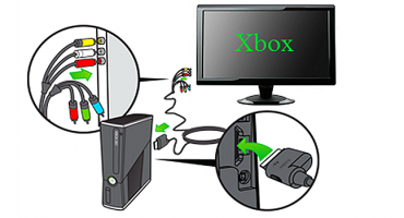 Connexió de l'XBOX a l'ordinador i el portàtil